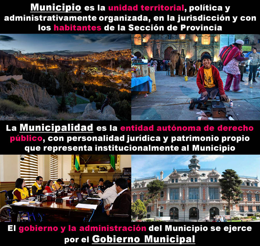 Municipio-Municipalidad